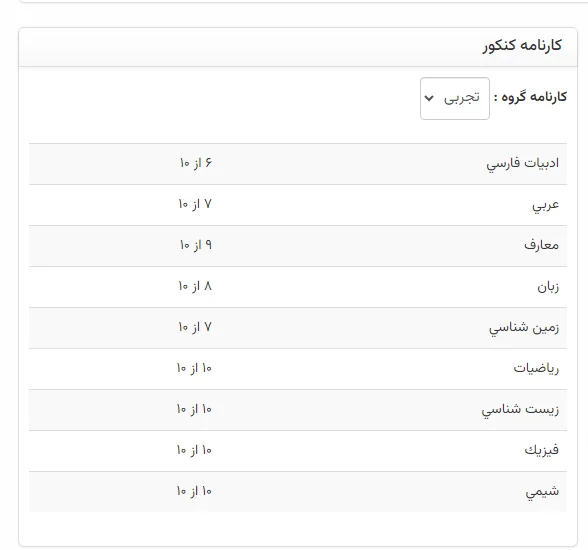 عرفان آق