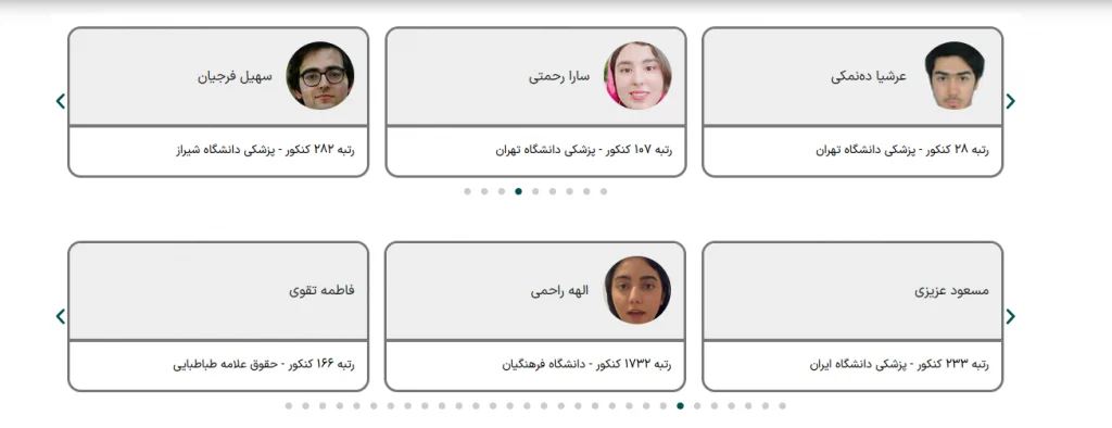 اشخاص فیک بعنوان رتبه برتر موسسه