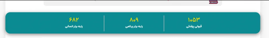 اعداد فیک و فریب دهنده